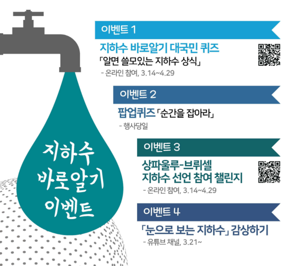 출처: 한국지질자원연구원 공식 블로그 