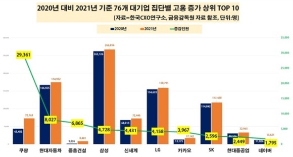 사진=한국CXO연구소 