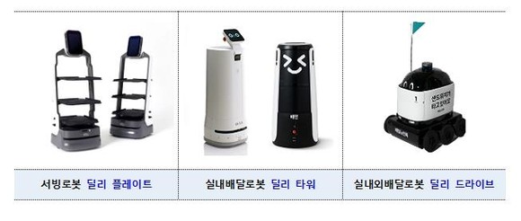 코엑스·테헤란로 실증 사업에 투입될 배달 로봇 (출처: 서울시) 