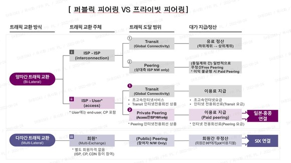 자료제공=SK브로드밴드 