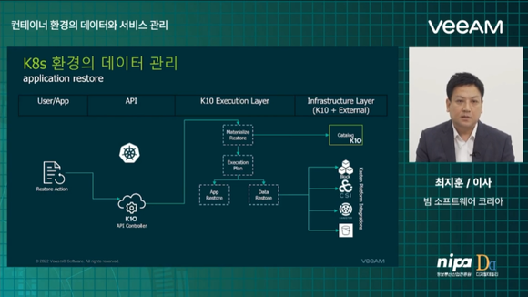 최지훈 빔 소프트웨어 코리아 이사 