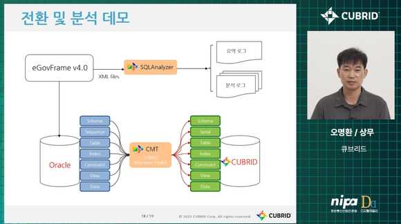 큐브리드 오명훈 상무 