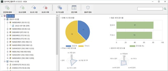 내서버돌보미 ‘자가진단도구’ 실행 화면 