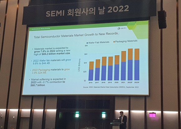 조현대 국제반도체장비재료협회(SEMI) 대표가 행사에서 발표를 하고 있다. <사진=디지털데일리> 