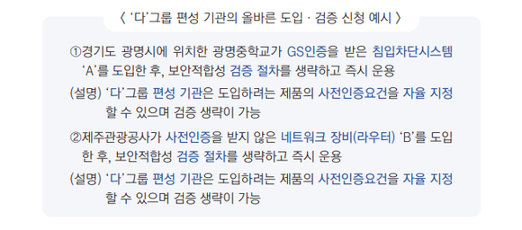 신규 보안작합섬 겅증체계 설명 중 일부 