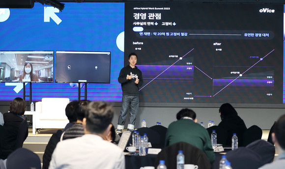 지난 11일 오비스가 '하이브리드 워크 서밋 2023(Hybrid Work Summit 2023)' 행사를 보코서울강남에서 개최했다. 오비스 