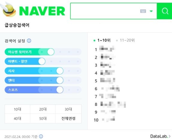 2021년 2월 25일부로 사라진 네이버의 실시간 검색어 화면. 