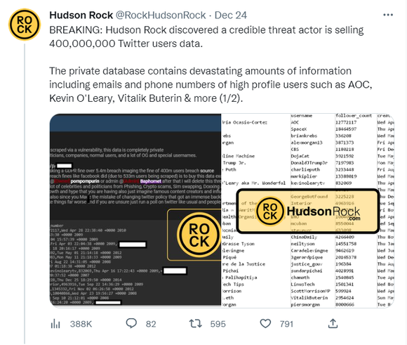 이스라엘 사이버보안업체 허드슨 록이 트위터에서 해킹된 정보가 판매되고 있다는 사실을 알리고 있다. (출처: 트위터 @RockHudsonRock) 