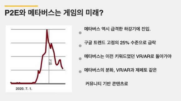 사진=한국게임학회 