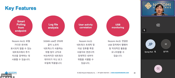 23일 발표 중인 노조미네트웍스 박양수 프리세일즈 이사 