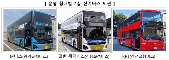 <자료>국토교통부 