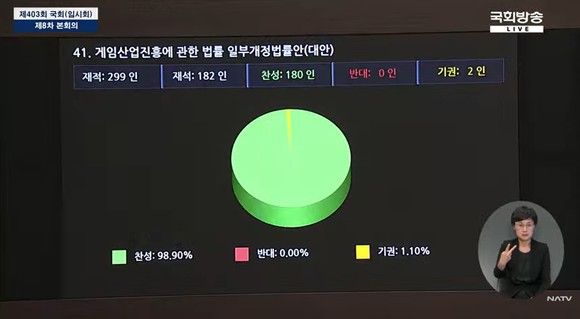 사진=국회방송 유튜브 채널 갈무리 