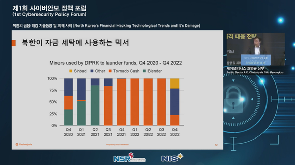 체이널리시스 호명규 상무 발표 장면 