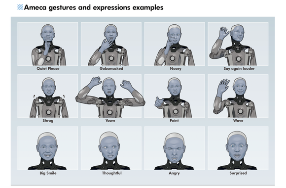 아메카가 취할 수 있는 제스처와 표정의 예시. 엔지니어드 아츠 제공. 