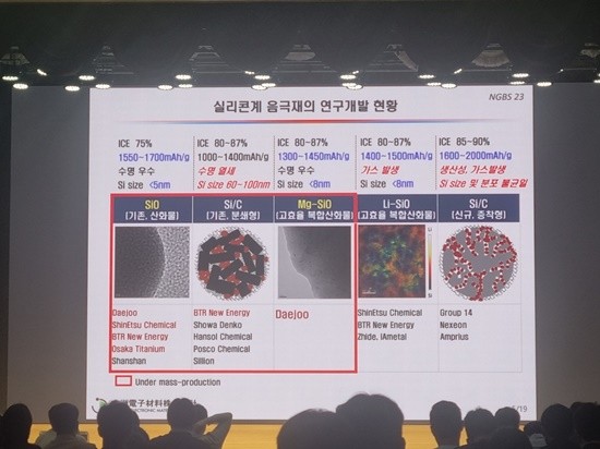 사진=디지털데일리 