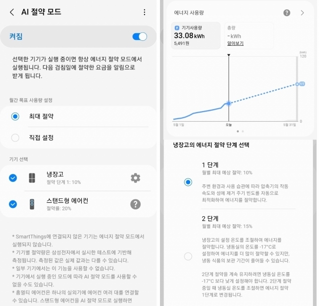 삼성전자 스마트싱스 앱에선 연동된 삼성 가전들의 AI 절약모드 제어, 사용량 통계 등을 쉽게 확인할 수 있다. (자료=스마트싱스)