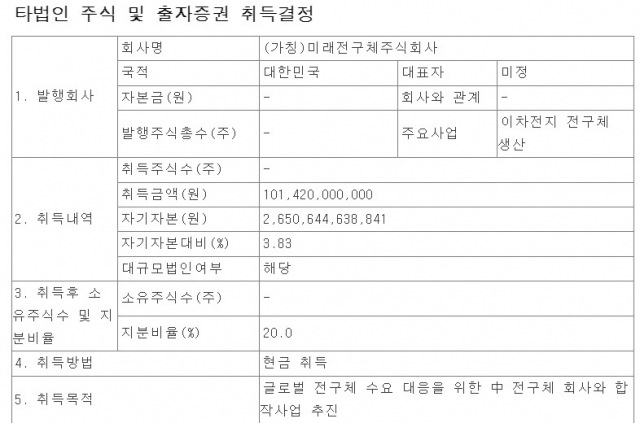 포스코퓨처엠의 전구체 합작사 추진 관련 공시. [자료=DART]