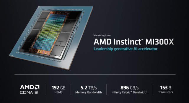 AMD 인스팅트 MI300X [사진=AMD]