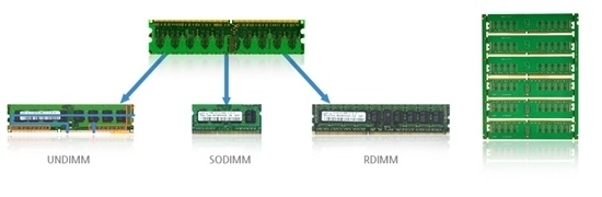 심텍 메모리 PCB [사진=심텍]