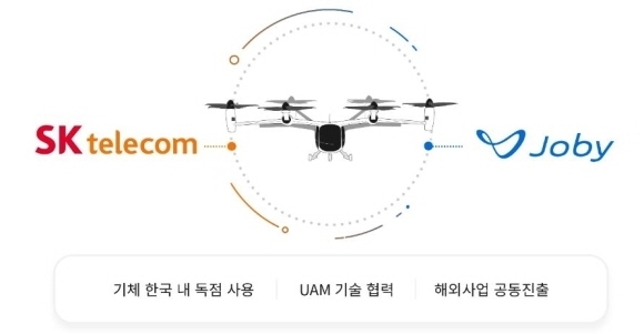SKT-조비 에비에이션 협력 개념도 [ⓒ SKT]