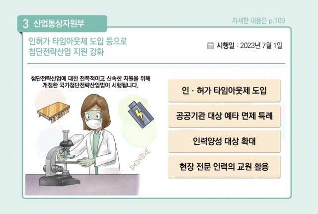 ⓒ기획재정부 '하반기 이렇게 달라집니다' 책자 갈무리.