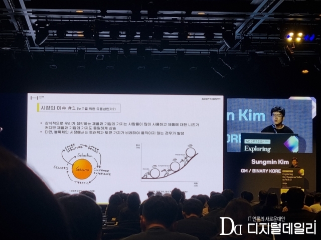 하이브 자회사 바이너리 코리아 김성민 대표가 '엔터테인먼트 분야에서의 웹3 도입의 한계와 가능성'을 주제로 발표하고 있다. [ⓒ디지털데일리]