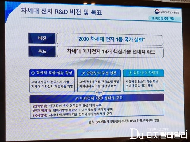 과기정통부가 제시한 차세대 전지 R&D 비전 및 목표.