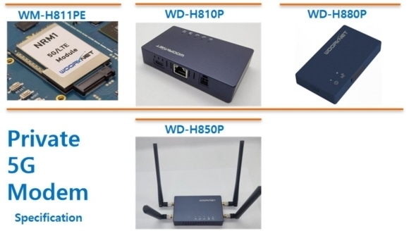 우리넷의 5G 특화망용 모뎀 [ⓒ 우리넷]