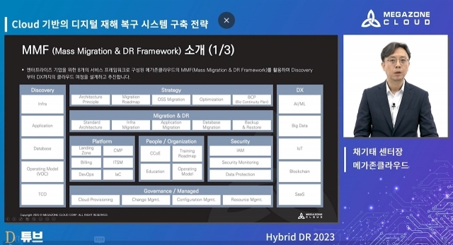 메가존클라우드 채기태 센터장 [ⓒ 디지털데일리]