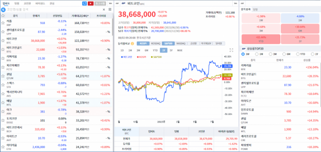 가상자산 콘텐츠 예시 [ⓒ코스콤]