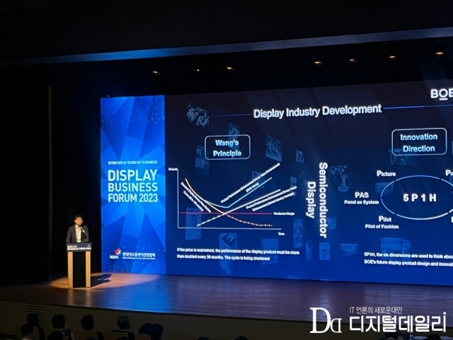 17일 '디스플레이 비즈니스 포럼 2023'에 연사로 참석한 황우천 BOE 이사.