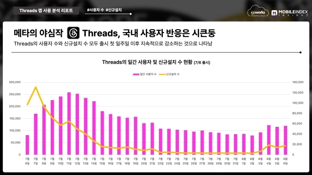 [ⓒ 아이지에이웍스]