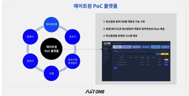 [ⓒ위메이드]