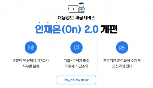 [ⓒ한국소프트웨어산업협회]