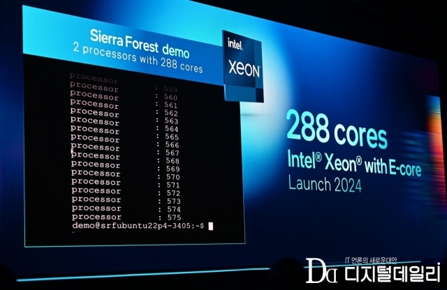인텔 제온 시에라 포레스트는 기존 대비 코어수가 2배 증가한 제품이 라인업에 추가된다