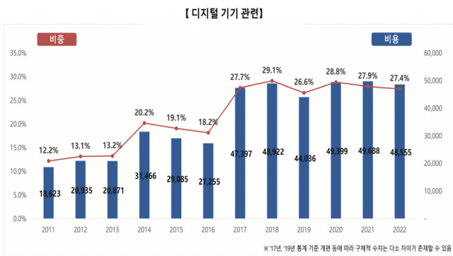 [Ⓒ 곽정호 호서대 교수]