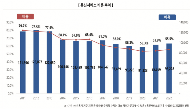 [Ⓒ 곽정호 호서대 교수]