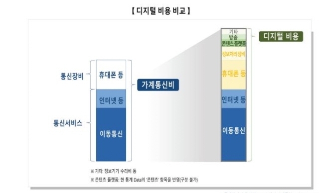 [ⓒ 곽정호 호서대 교수]