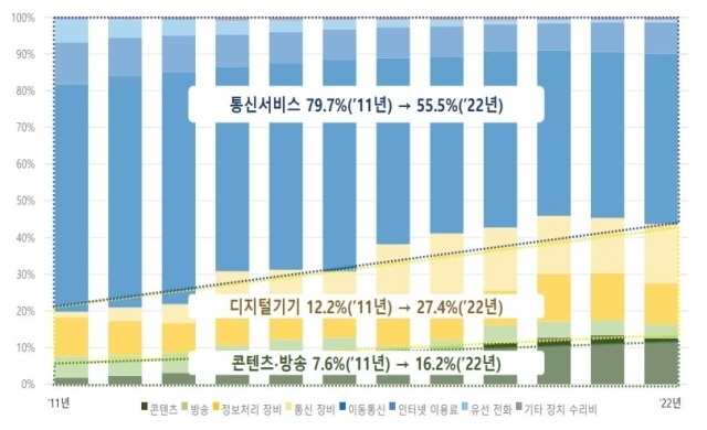 [ⓒ 곽정호 호서대 교수]