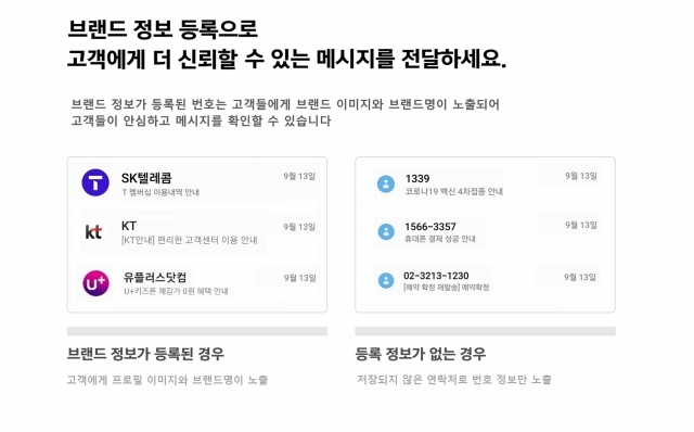 SK텔레콤과 KT, LG유플러스는 추석 명절부터 연말연시까지 증가하는 스팸, 피싱, 스미싱을 예방하기 위해 기업 메시징 서비스를 이용하는 기업을 대상으로 ‘브랜드 등록 지원센터’를 운영한다고 27일 밝혔다. 사진은 이통3사가 운영하는 ‘브랜드 등록’ 설명 이미지.