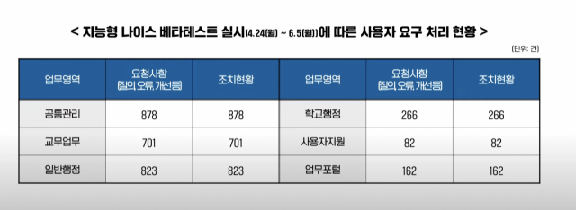 [ⓒ권은희 의원실]