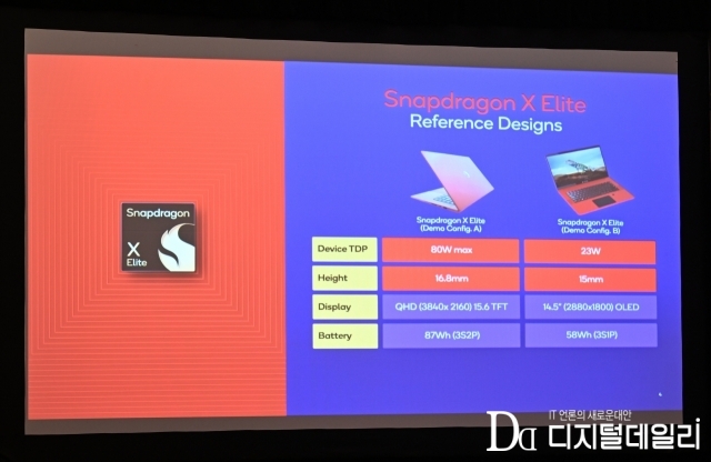 퀄컴 스냅드래곤X 엘리트 레퍼런스 노트북 A와 B모델
