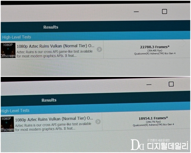 '스냅드래곤X 엘리트' 현장 GFX벤치 결과
