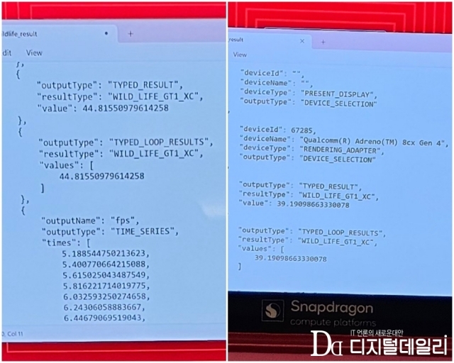 '스냅드래곤X 엘리트' 현장 3D마크 결과