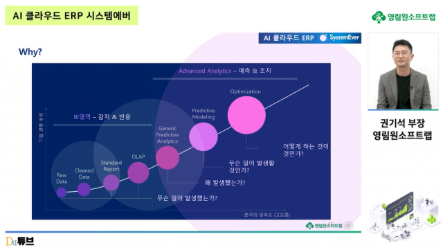 영림원소프트랩 권기석 부장. ⓒ디지털데일리 DD튜브