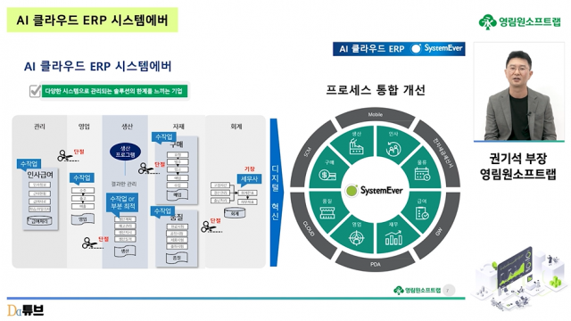 ⓒ디지털데일리 DD튜브