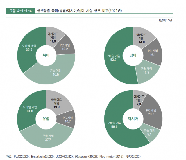 [ⓒ한국콘텐츠진흥원]