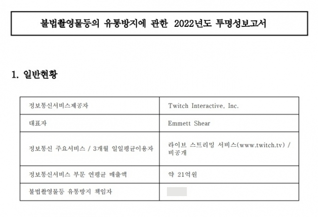 방송통신위원회에 제출된 트위치의 불법촬영물등의 처리에 관한 투명성 보고서