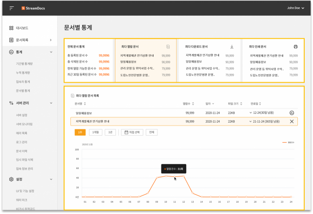 [이파피루스]