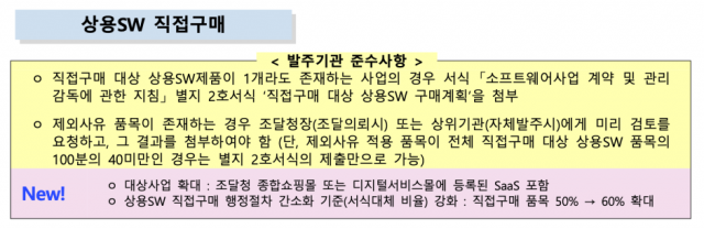 [Ⓒ 공공소프트웨어 사업 법제도 관리감독 및 지원 가이드]